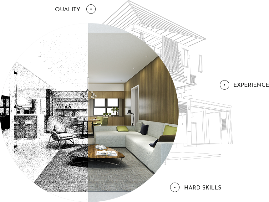 ESD Interior Design Company offers office and residential interior service in Dubai